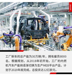 從德累斯頓的巴洛克古城到茨維考的大眾工廠 一次穿越德國工業(yè)文明的尋跡之旅